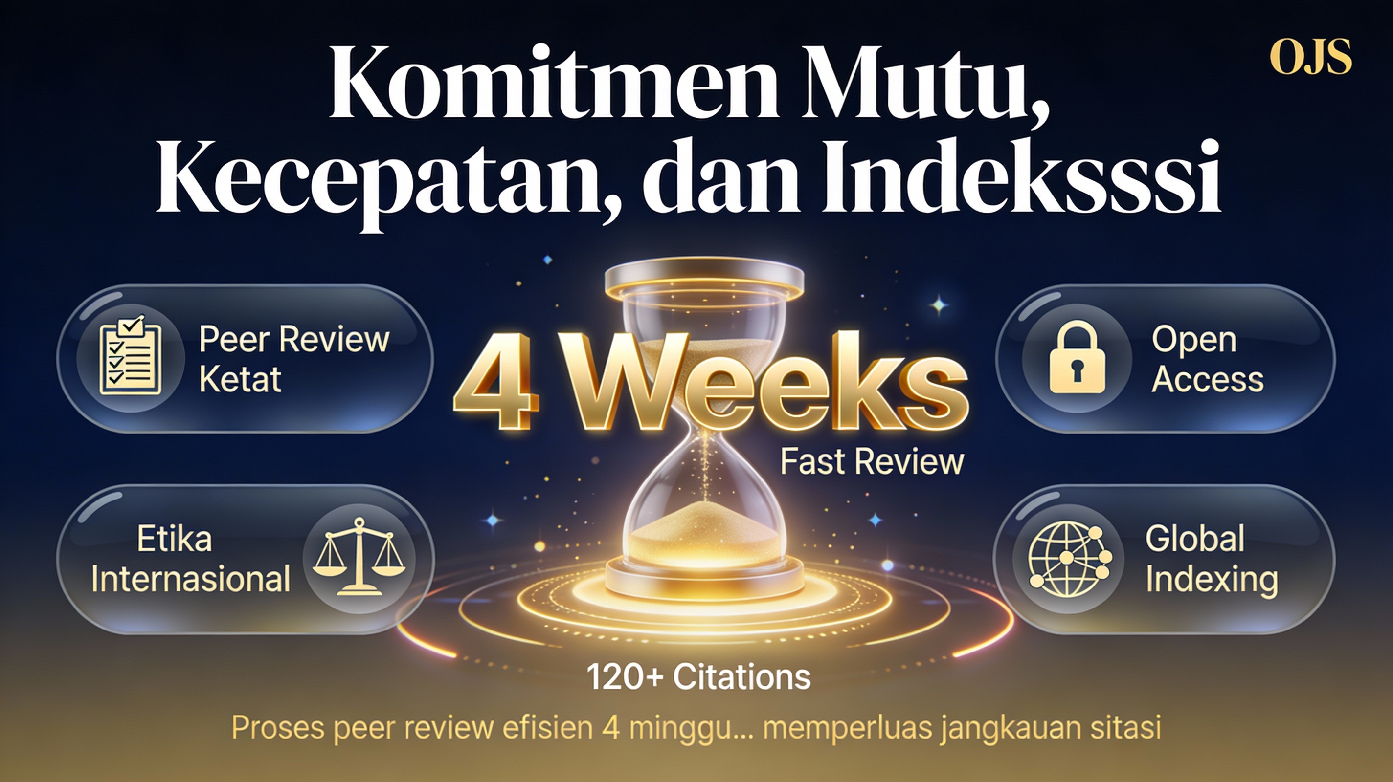 Komitmen Mutu, Kecepatan, dan Indeksasi